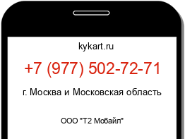 Информация о номере телефона +7 (977) 502-72-71: регион, оператор