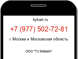 Информация о номере телефона +7 (977) 502-72-81: регион, оператор