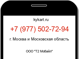 Информация о номере телефона +7 (977) 502-72-94: регион, оператор