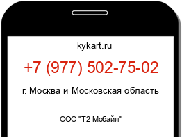 Информация о номере телефона +7 (977) 502-75-02: регион, оператор