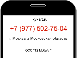 Информация о номере телефона +7 (977) 502-75-04: регион, оператор