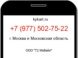 Информация о номере телефона +7 (977) 502-75-22: регион, оператор