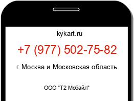 Информация о номере телефона +7 (977) 502-75-82: регион, оператор