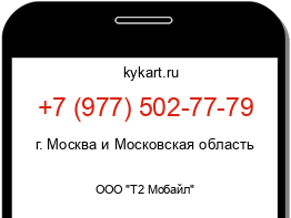 Информация о номере телефона +7 (977) 502-77-79: регион, оператор
