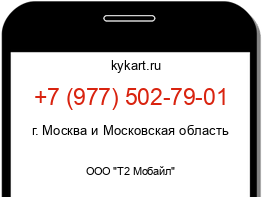 Информация о номере телефона +7 (977) 502-79-01: регион, оператор