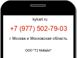 Информация о номере телефона +7 (977) 502-79-03: регион, оператор