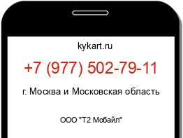 Информация о номере телефона +7 (977) 502-79-11: регион, оператор