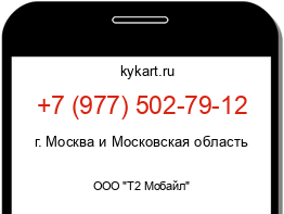 Информация о номере телефона +7 (977) 502-79-12: регион, оператор
