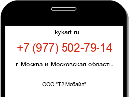 Информация о номере телефона +7 (977) 502-79-14: регион, оператор