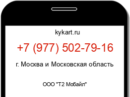 Информация о номере телефона +7 (977) 502-79-16: регион, оператор