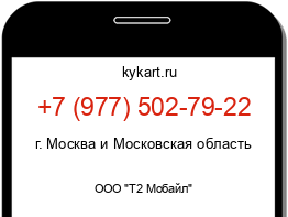 Информация о номере телефона +7 (977) 502-79-22: регион, оператор