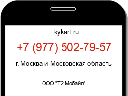 Информация о номере телефона +7 (977) 502-79-57: регион, оператор