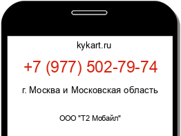 Информация о номере телефона +7 (977) 502-79-74: регион, оператор