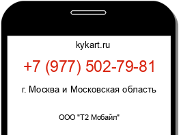 Информация о номере телефона +7 (977) 502-79-81: регион, оператор