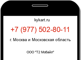 Информация о номере телефона +7 (977) 502-80-11: регион, оператор