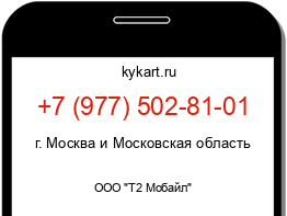 Информация о номере телефона +7 (977) 502-81-01: регион, оператор
