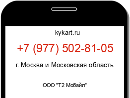 Информация о номере телефона +7 (977) 502-81-05: регион, оператор