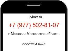 Информация о номере телефона +7 (977) 502-81-07: регион, оператор