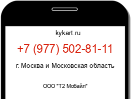 Информация о номере телефона +7 (977) 502-81-11: регион, оператор