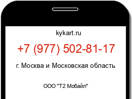 Информация о номере телефона +7 (977) 502-81-17: регион, оператор