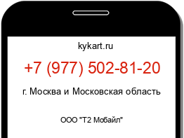 Информация о номере телефона +7 (977) 502-81-20: регион, оператор