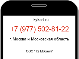 Информация о номере телефона +7 (977) 502-81-22: регион, оператор