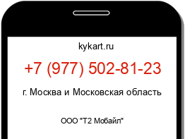 Информация о номере телефона +7 (977) 502-81-23: регион, оператор