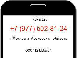 Информация о номере телефона +7 (977) 502-81-24: регион, оператор