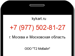 Информация о номере телефона +7 (977) 502-81-27: регион, оператор