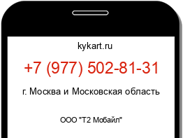 Информация о номере телефона +7 (977) 502-81-31: регион, оператор