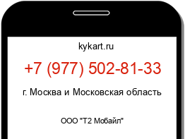 Информация о номере телефона +7 (977) 502-81-33: регион, оператор