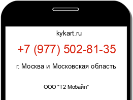 Информация о номере телефона +7 (977) 502-81-35: регион, оператор