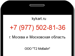 Информация о номере телефона +7 (977) 502-81-36: регион, оператор