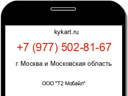 Информация о номере телефона +7 (977) 502-81-67: регион, оператор