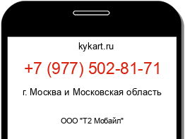 Информация о номере телефона +7 (977) 502-81-71: регион, оператор