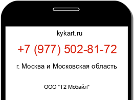 Информация о номере телефона +7 (977) 502-81-72: регион, оператор
