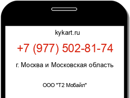 Информация о номере телефона +7 (977) 502-81-74: регион, оператор