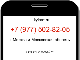 Информация о номере телефона +7 (977) 502-82-05: регион, оператор