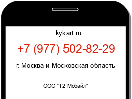 Информация о номере телефона +7 (977) 502-82-29: регион, оператор
