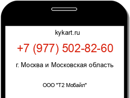 Информация о номере телефона +7 (977) 502-82-60: регион, оператор