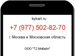 Информация о номере телефона +7 (977) 502-82-70: регион, оператор