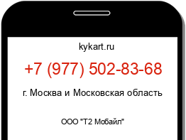 Информация о номере телефона +7 (977) 502-83-68: регион, оператор