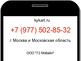 Информация о номере телефона +7 (977) 502-85-32: регион, оператор