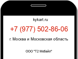 Информация о номере телефона +7 (977) 502-86-06: регион, оператор