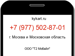 Информация о номере телефона +7 (977) 502-87-01: регион, оператор