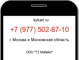 Информация о номере телефона +7 (977) 502-87-10: регион, оператор