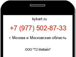 Информация о номере телефона +7 (977) 502-87-33: регион, оператор