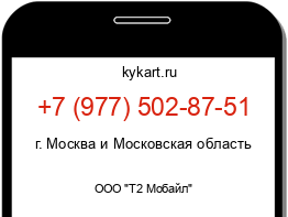 Информация о номере телефона +7 (977) 502-87-51: регион, оператор