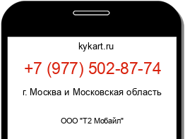 Информация о номере телефона +7 (977) 502-87-74: регион, оператор
