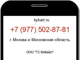 Информация о номере телефона +7 (977) 502-87-81: регион, оператор